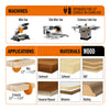 CMT Fine Finish Cut-Off Miter Saw Blade